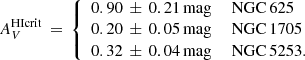 $$ \begin{aligned} A_V^\mathrm{HIcrit} \,=\,{\left\{ \begin{array}{ll} 0.90\,\pm \,0.21\, \mathrm{mag}&\text{ NGC}\,625 \\ 0.20\,\pm \,0.05\, \mathrm{mag}&\text{ NGC}\,1705 \\ 0.32\,\pm \,0.04\,\mathrm{mag}&\text{ NGC}\,5253. \end{array}\right.} \end{aligned} $$