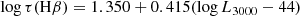 $$ \begin{aligned} \log \tau (\mathrm{H}\beta ) = 1.350 + 0.415 (\log L_{3000}-44) \end{aligned} $$