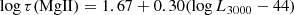 $$ \begin{aligned} \log \tau (\mathrm{MgII}) = 1.67 + 0.30(\log L_{3000}-44) \end{aligned} $$