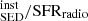 $ _{\mathrm{SED}}^{\mathrm{inst}}/\mathrm{SFR}_{\mathrm{radio}} $