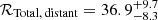 $ \mathcal{R}_{\mathrm{Total,\,distant}} = 36.9_{-8.3}^{+9.7} $