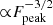 $ {\propto}F_{\mathrm{peak}}^{-3/2} $