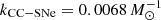 $ k_{\rm CC-SNe} = 0.0068\,M_\odot^{-1} $