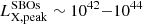 $ L_{\mathrm{X,peak}}^{\mathrm{SBOs}} \sim 10^{42}{-}10^{44} $