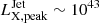 $ L_{\mathrm{X,peak}}^{\mathrm{Jet}} \sim 10^{43} $