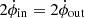 $ 2\dot{\phi}_{\mathrm{in}} = 2\dot{\phi}_{\mathrm{out}} $