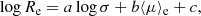 $$ \begin{aligned} \log R_{\rm e} = a \log \sigma + b \langle \mu \rangle _{\rm e} + c ,\end{aligned} $$