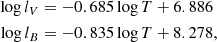 $$ \begin{aligned} \log l_V&= -0.685 \log T +6.886 \\ \log l_B&= -0.835 \log T +8.278, \nonumber \end{aligned} $$