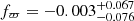 $ f_{\varpi}=-0.003^{+0.067}_{-0.076} $