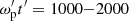 $ \omega_{\rm p}^\prime t^\prime = 1000{-}2000 $