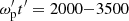 $ \omega_{\rm p}^\prime t^\prime = 2000{-}3500 $