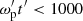$ \omega_{\rm p}^\prime t^\prime < 1000 $