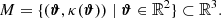 $$ \begin{aligned} M = \{ (\boldsymbol{\vartheta }, \kappa (\boldsymbol{\vartheta }) ) \mid \boldsymbol{\vartheta } \in \mathbb{R} ^{2} \} \subset \mathbb{R} ^{3}. \end{aligned} $$