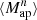 $ \smash{{\langle{M_{\mathrm{ap}}^n}\rangle}} $