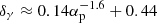 $ \delta_\gamma \approx 0.14\alpha_{\mathrm{p}}^{-1.6} +0.44 $