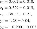 $$ \begin{aligned}&c_0 = 0.002 \pm 0.010,\\&c_1 = 0.329 \pm 0.015,\\&c_2 = 38.63 \pm 0.21,\\&\gamma _{1} = 1.28 \pm 0.04,\\&\gamma _{2} = -0.200 \pm 0.003. \end{aligned} $$