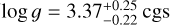 $\log g = 3037_{ - 0.22}^{ + 0.25}$