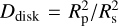 ${D_{{\rm{disk}}}} = R_{\rm{p}}^2/R_{\rm{s}}^2$