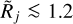 ${\tilde R_j} \mathbin{\lower.3ex\hbox{$\buildrel&lt;\over{\smash{\scriptstyle\sim}\vphantom{_x}}$}} 1.2$