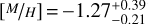 $\left[ {{M \mathord{\left/ {\vphantom {M H}} \right. \kern-\nulldelimiterspace} H}} \right] = - 1.27_{ - 0.21}^{ + 0.39}$