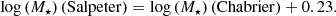 $$ \begin{aligned} \mathrm{log}\left(M_\star \right)(\mathrm{Salpeter})=\mathrm{log}\left(M_\star \right)(\mathrm{Chabrier})+0.23. \end{aligned} $$