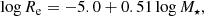 $$ \begin{aligned} \mathrm{log}\,R_{\rm e} = -5.0+0.51\,\mathrm{log}\,M_\star , \end{aligned} $$