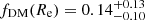 $ f_{\mathrm{DM}}(R_{\mathrm{e}}) = 0.14^{+0.13}_{-0.10} $