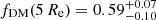 $ f_{\mathrm{DM}}(5\,R_{\mathrm{e}}) = 0.59^{+0.07}_{-0.10} $