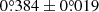 $ 0{{\overset{\circ}{.}}}384\pm0{{\overset{\circ}{.}}}019 $