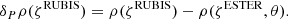 $$ \begin{aligned} \delta _P \rho (\zeta ^\mathrm{RUBIS} ) = \rho (\zeta ^\mathrm{RUBIS} ) - \rho (\zeta ^\mathrm{ESTER} , \theta ). \end{aligned} $$