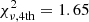 $ \chi_{\rm \nu,4th}^2=1.65 $