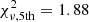 $ \chi_{\rm \nu,5th}^2=1.88 $