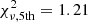 $ \chi_{\rm \nu,5th}^2=1.21 $