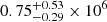 $ 0.75^{+0.53}_{-0.29}\times10^6 $