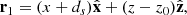 $$ \begin{aligned}&\mathbf{r}_1 = (x+d_s) \hat{\mathbf{x}} + (z-z_0) \hat{\mathbf{z}} , \end{aligned} $$