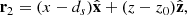 $$ \begin{aligned}&\mathbf{r}_2 = (x-d_s) \hat{\mathbf{x}} + (z-z_0) \hat{\mathbf{z}} , \end{aligned} $$