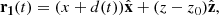 $$ \begin{aligned}&\mathbf{r_1}(t) = (x+d(t)) \hat{\mathbf{x}} + (z-z_0) \hat{\mathbf{z}} , \end{aligned} $$