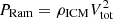 $ P_{\mathrm{Ram}} = \rho_{\mathrm{ICM}} V_{\mathrm{tot}}^2 $