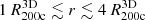 $ 1\,R_{\mathrm{200c}}^{\mathrm{3D}} \lesssim r \lesssim 4\,R_{\mathrm{200c}}^{\mathrm{3D}} $