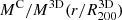 $ M^{\mathrm{C}}/M^{\mathrm{3D}}(r/R_{200}^{\mathrm{3D}}) $