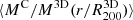 $ {\mathinner{\langle{M^{\mathrm{C}}/M^{\mathrm{3D}}(r/R_{200}^{\mathrm{3D}})}\rangle}} $