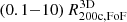 $ (0.1{-}10)\,R_{\mathrm{200c,FoF}}^{\mathrm{3D}} $