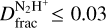 $D_{{\rm{frac}}}^{{{\rm{N}}_2}{{\rm{H}}^ + }} \le 0.03$
