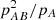 $ p_{AB}^2/p_A $