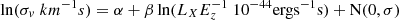 $ \ln(\sigma_{v}\; km^{-1} s)=\alpha + \beta \ln(L_{X} E^{-1}_z\; 10^{-44} \rm ergs^{-1} s)+N(0,\sigma) $