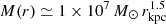 $ M(r)\simeq 1\times10^7\,M_{\odot}\,r^{1.5}_{\mathrm{kpc}} $