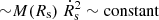 $ {\sim} M(R_{\mathrm{s}}) ~\dot{R}^2_{\mathrm{s}} \sim \mathrm{constant} $