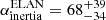 $ \alpha_{\mathrm{inertia}}^{\mathrm{ELAN}}= 68_{\mathrm{-34}}^{\mathrm{+39}} $
