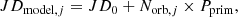 $$ \begin{aligned} JD_{\mathrm{model},j } = JD_0 + N_{\mathrm{orb},j} \times P_{\rm prim}, \end{aligned} $$