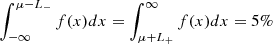$ \int_{-\infty}^{\mu-L_-} f(x)dx=\int_{\mu+L_+}^{\infty}f(x)dx=5\% $